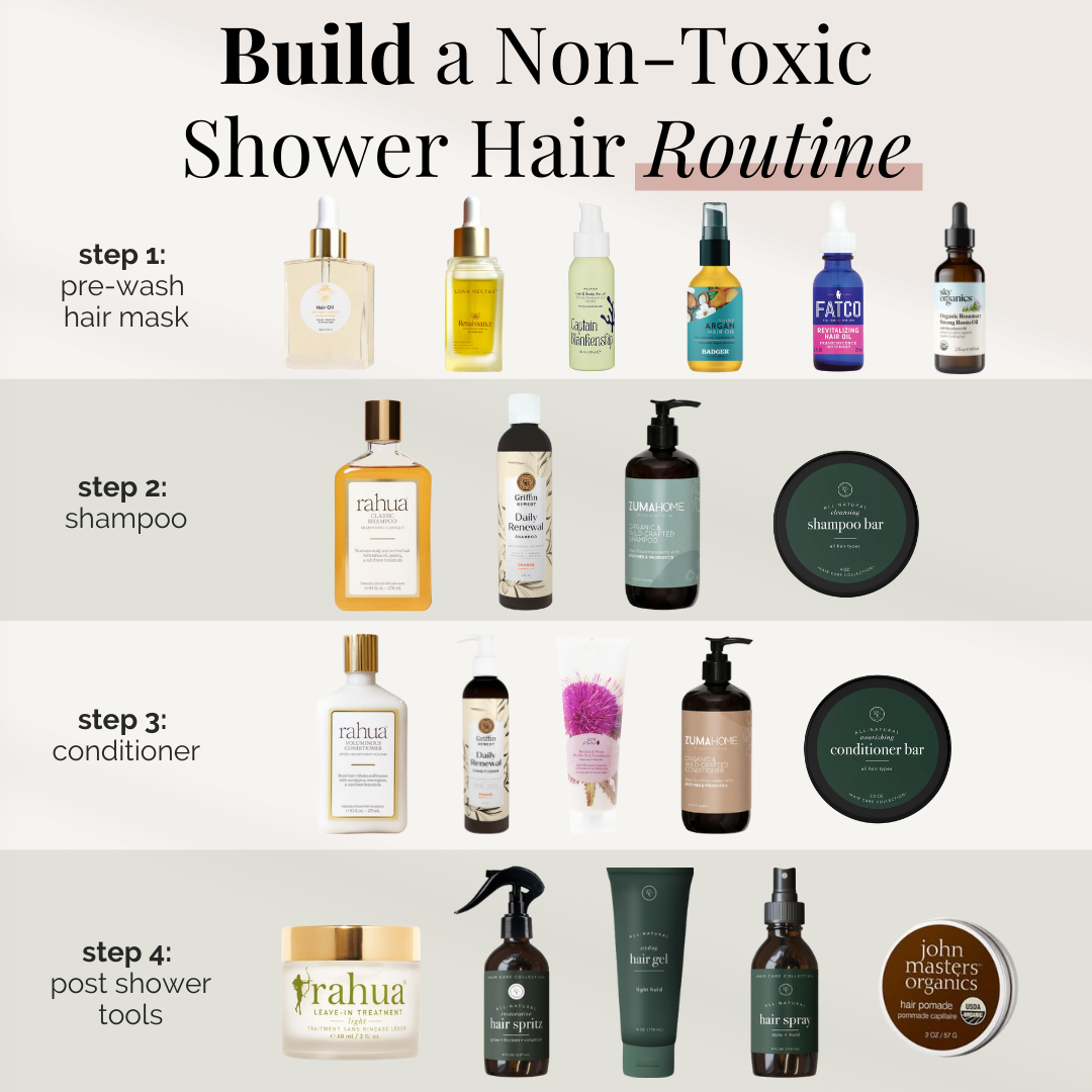 Build Shower Hair Routine