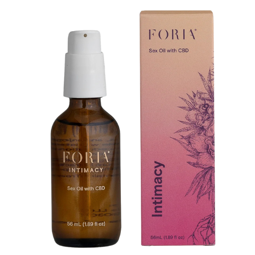 Intimacy Sex Oil with CBD
